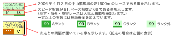 ��������������ˤĤ���